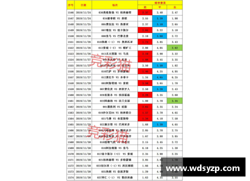 柏林赫塔客场大胜，积分榜逐渐攀升至前列